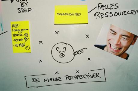 Fra forandringskaos til stærkere ressourcer