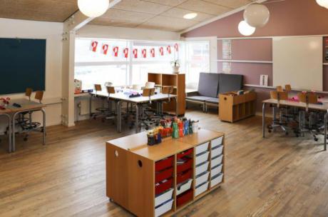 Få bedre trivsel, ro og overskud ved en ny organisering af skoledagen